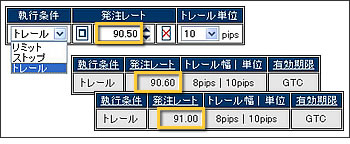 10pipsから設定できるトレール注文