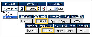 10pipsから設定できるトレール注文 
