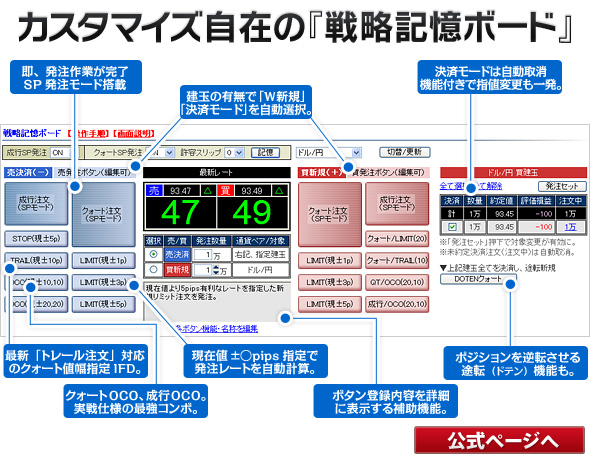 カスタマイズ自在の「戦略記憶ボード」