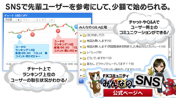 わかりやすくカスタマイズしやすい取引ツール