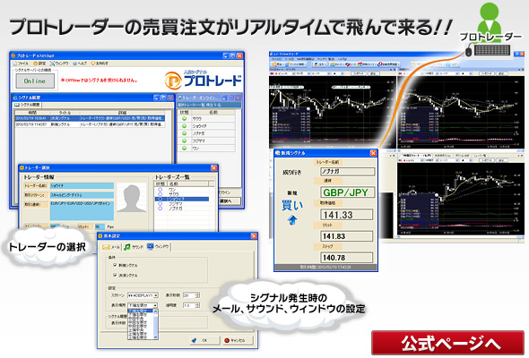 プロトレーダーの売買注文がリアルタイムで飛んで来る!!