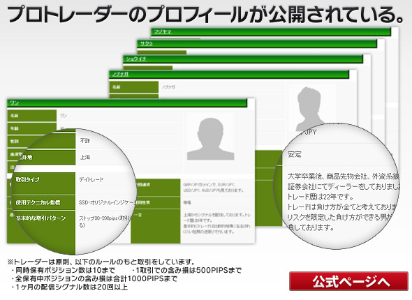 プロトレーダーのプロフィールが公開されている。