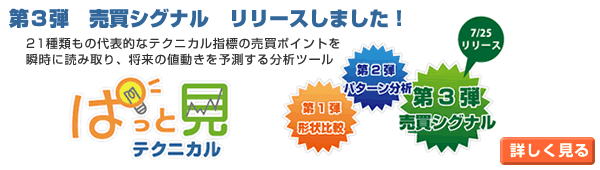 ぱっと見テクニカル第3弾まもなく！