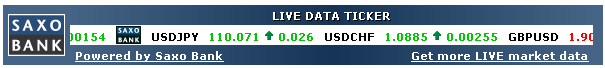 Ticker(ティッカー)
