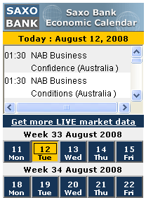 Economic Calendar（経済カレンダー）